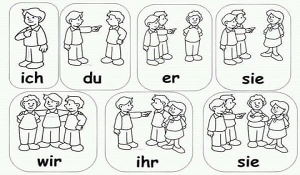 Pronumele in limba germana